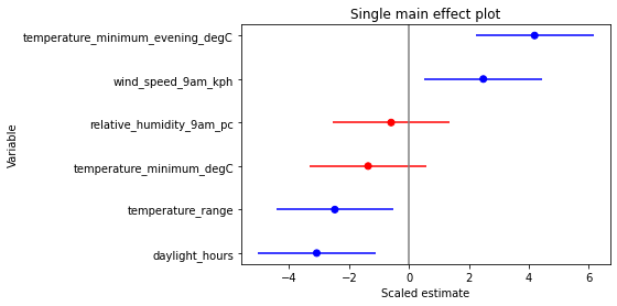 ../../_images/activity_analysis_34_1.png