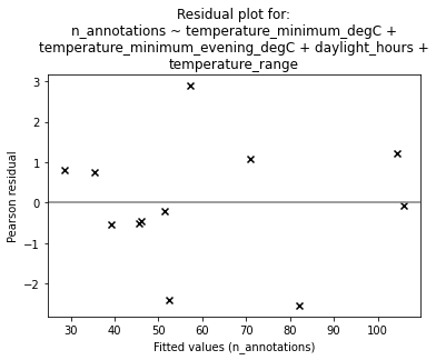 ../../_images/activity_analysis_40_0.png
