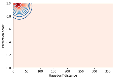 ../../_images/annotation_evaluation_8_1.png